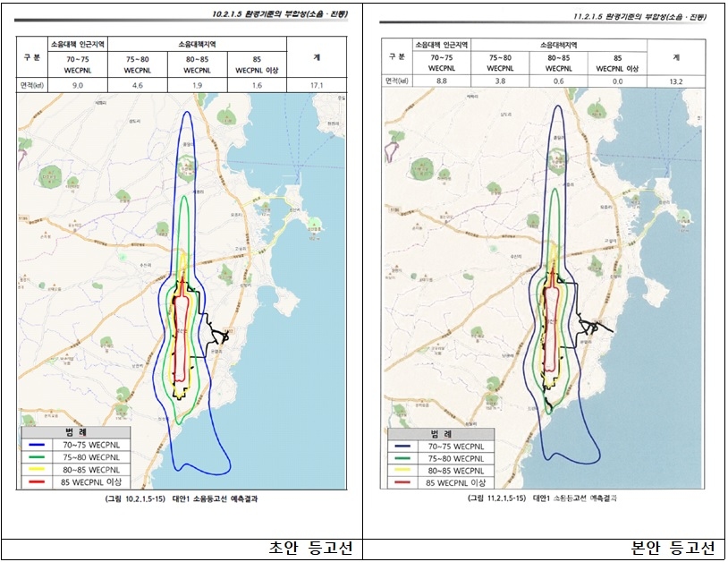 제2공항 전략환경영향평가서 초안(왼쪽)과 본안(오른쪽)에서 제시한 소음 등고선(사진=제주제2공항강행저지비상도민회의 제공)