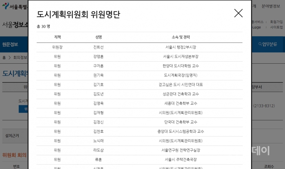 서울시는 홈페이지 '모든 위원회 한눈에 보기' 코너에서는 서울시 산하 각종 위원회의 명단을 손쉽게 확인할 수 있다.