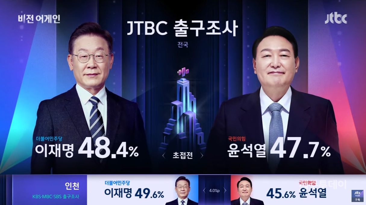 JTBC 방송 갈무리