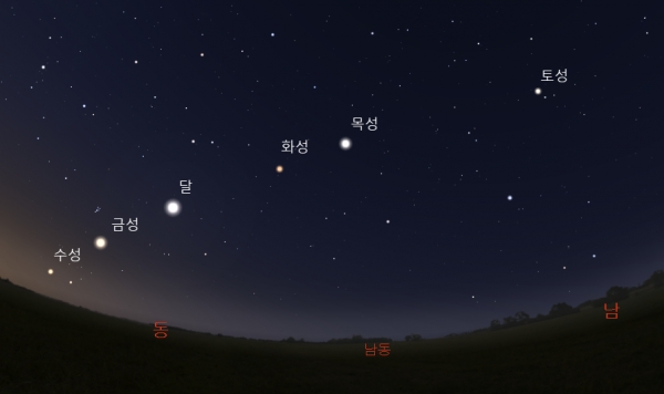 오는 25일 새벽 4시 30분 천체 예상도. 제주별빛누리공원은 오는 25일 새벽 4시부터 새벽 4시 30분까지 달과 행성들이 일렬로 정렬되는 천문현상을 볼 수 있는 관측회를 연다. (사진=스텔라리움)