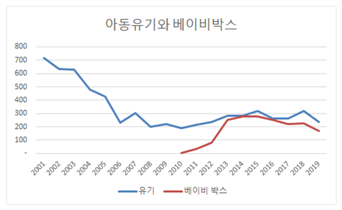 (자료=반철진 제공)