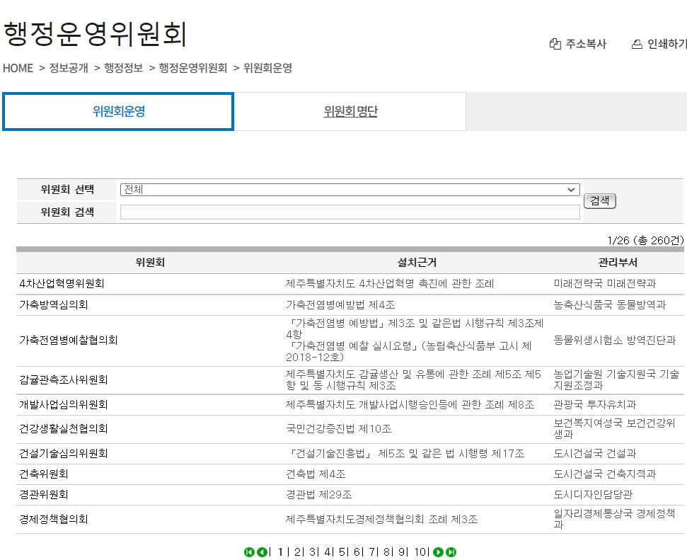 회의 개최 일시 등을 확인할수 없는 제주도 산하 위원회 리스트.(사진=제주도청 홈페이지 갈무리)