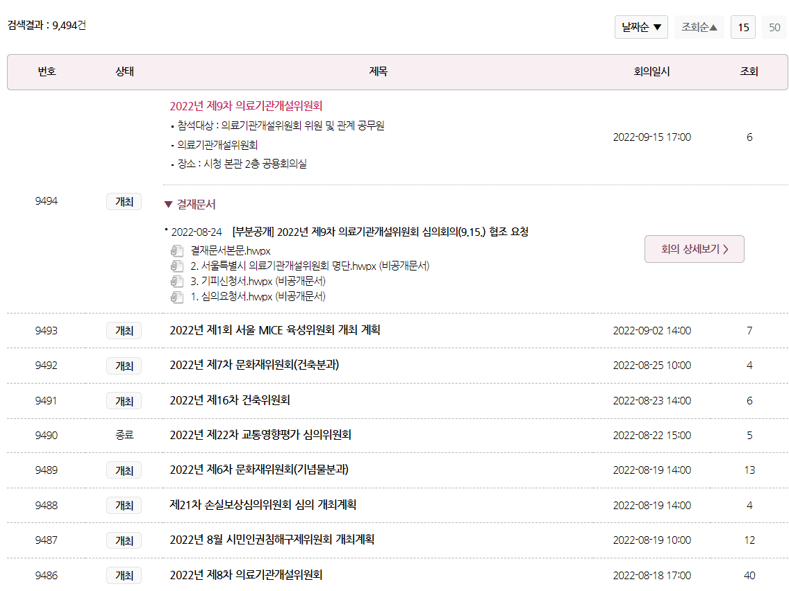 서울시 산하 위원회 리스트. 제주도와 대조적으로 회의 개최 일시 등 운영 정보를 한 눈에 들여다 볼 수 있다.(사진=서울시청 홈페이지 갈무리)