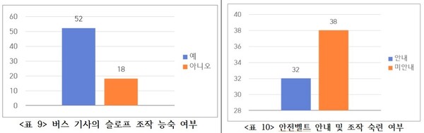 (그래픽=제주장애인자립생활센터 제공)