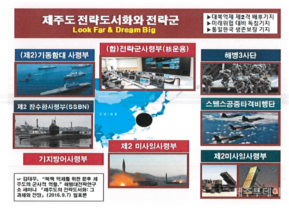 지난 10월 한기호 국회의원과 한반도선진화재단이 공동주최한 북핵위기대응 세미나 발표 자료에서 발췌한 이미지.