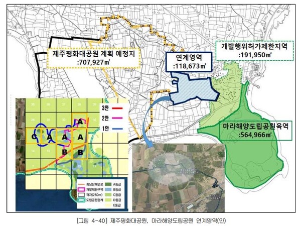 제주도는 제주연구원에 의뢰한 '지속가능한 송악산 관리 및 지역상생방안 마련' 용역 최종보고서를 발간했다고 23일 밝혔다. 사진은 보고서 내 '제주평화대공원, 마라해양도립공원 연계영역' 그래픽. (사진=제주연구원 제공)