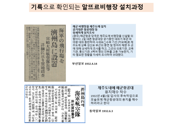 (자료=알뜨르·송악산평화대공원 추진위원회 제공)