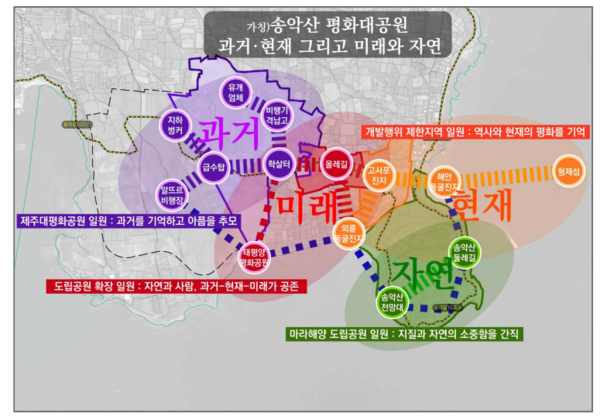 (자료=제주연구원)