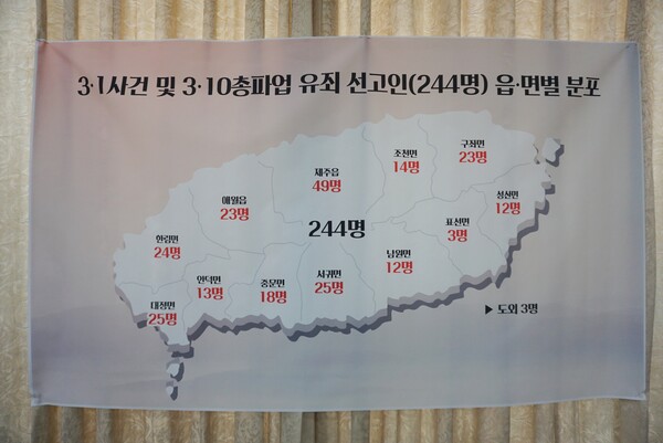   '제주4.3진상규명과 명예회복을 위한 도민연대는 전날인 2일 제주시 하니크라운 호텔 회의실에서 '1947년 3.1사건과 3.10총파업 피해자' 실태조사 보고 및 토론회를 개최했다. 3.1사건 및 3.10총파업 유죄 선고인 읍면별 분포 그래픽. (사진=박지희 기자)