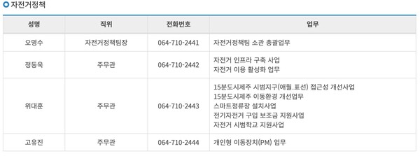 (표=제주특별자치도 홈페이지)