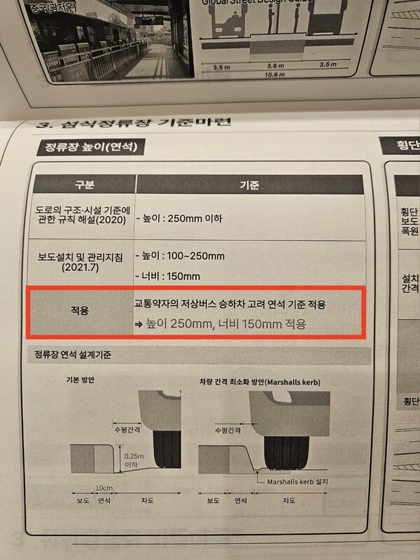 용역을 맡아 진행 중인 도화엔지니어링은 정류장 승차대 높이를 25cm로 설계했다. 현재 도내 버스 정류장 높이와 차이가 없다.(사진=김재훈 기자)