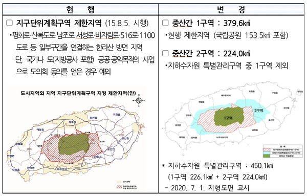 제주도가 지난 8월5일 발표한 지속가능한 도시관리계획 수립 기준안에 포함된 지구단위계획구역 제한지역과 중산간 1·2구역. (사진=제주특별자치도 제공)