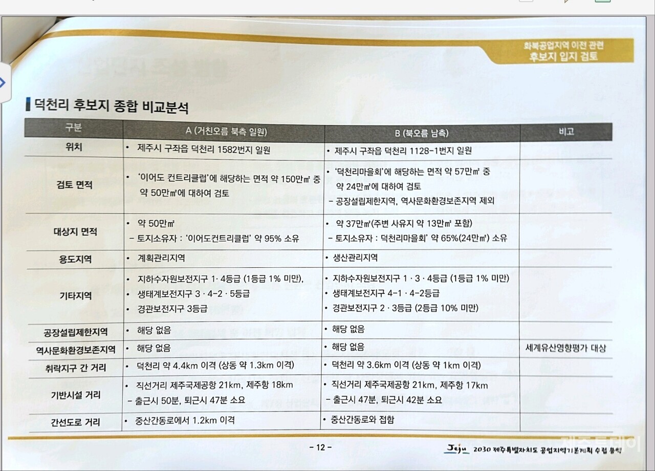 제주도의 화북공업단지 이전 설명 자료(사진=김재훈 기자)