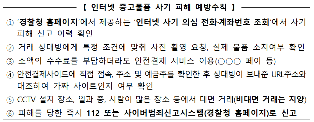 인터넷 중고물품 사기 피해 예방수칙. (사진=제주경찰청 제공)