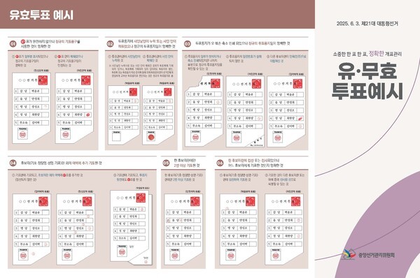 유효투표 예시 도 선관위 제공 