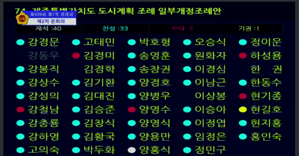 (사진=제주도의회 인터넷방송)