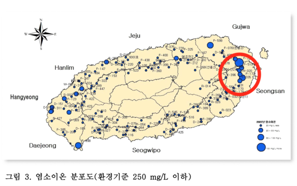 제2공항 예정지 부근 지역(붉은색 원) 지하수 관정에서 해수 유입으로 인한 염소이온이 높게 검출되고 있다. 지하수 함양률을 떨어뜨리는 제2공항과 배후도시 건설 계획이 도민의 '생명수'인 지하수의 수질 악화를 가속시킬 것으로 우려된다. 2022년 지하수 수질모니터링결과.(김재훈 기자/자료=제주보건환경연구원)
