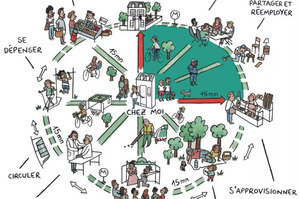 ‘15분 도시 제주’, 탱자가 되지 말아야