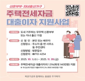신혼·출산 가구 전세 대출이자 지원...최대 180만원